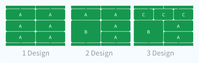 pcb order