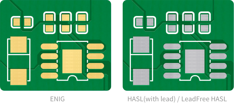 pcb order