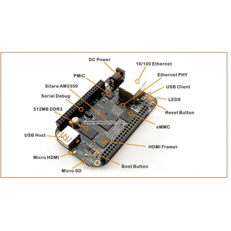 Official BeagleBone Black