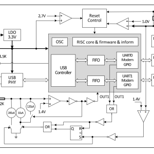 CH342K - تصویر 3
