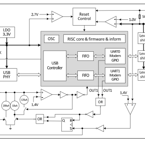 CH342F - تصویر 3