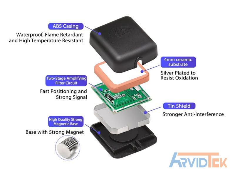 جزئیات آنتن GPS اکتیو 2M در آرویدتک