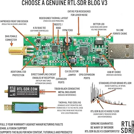 RTL-SDR V3 BLACK
