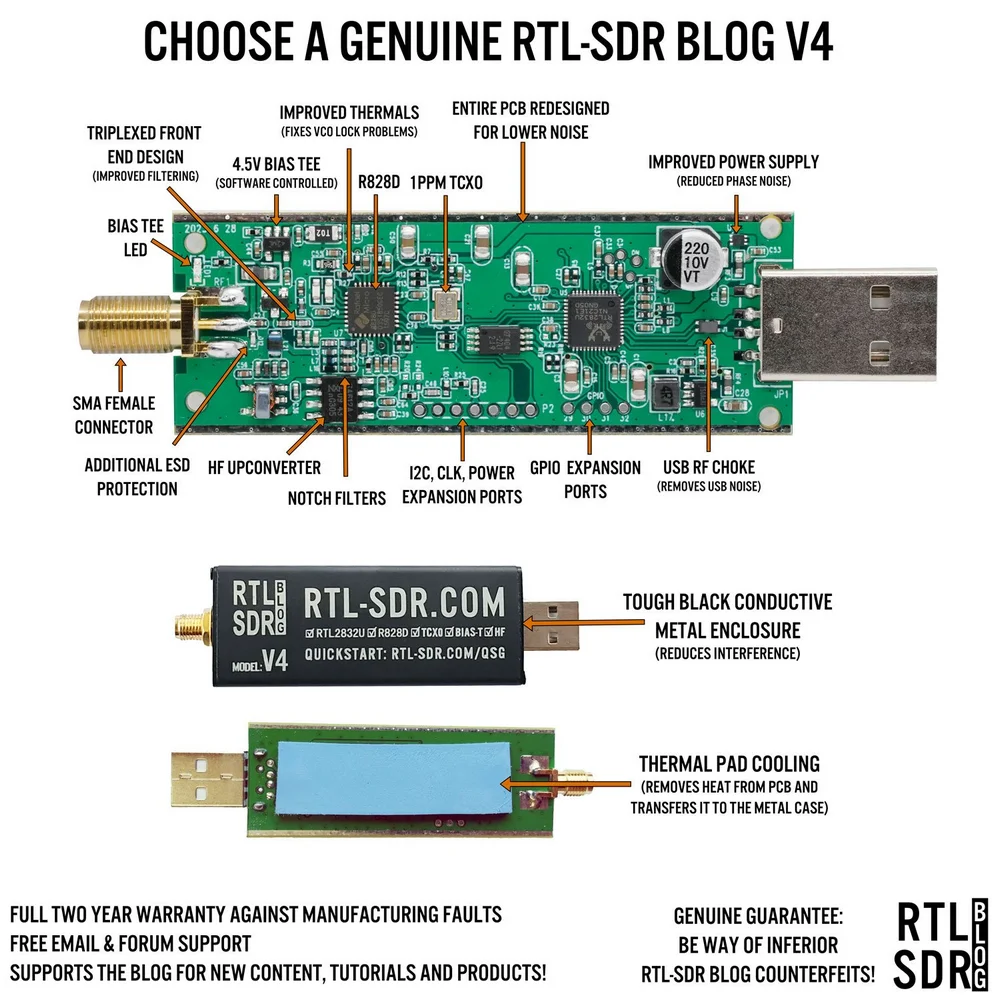 دانگل (RTL-SDR V4 BLACK (with Accessories همراه با کیت آنتن واید
