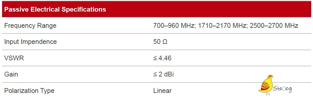 آنتن 2G/LTE - SMA کویکتل مدل YE0011AA