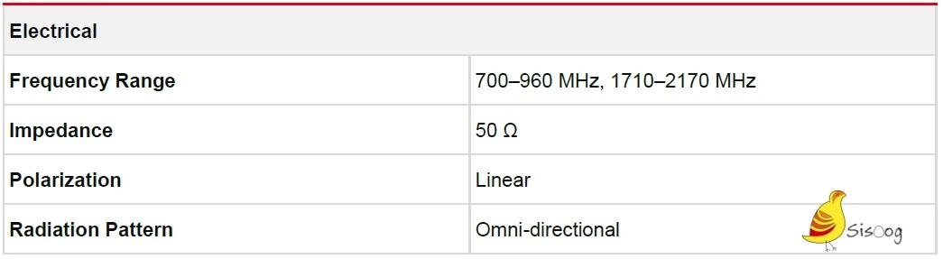 آنتن LTE - SMA کویکتل مدل YE0011BA