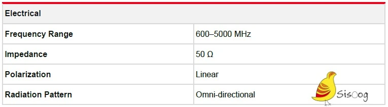 آنتن LTE - SMA کویکتل مدل YGL001AA
