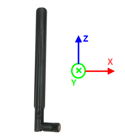 نمای دیگر آنتن LTE (4G) کویکتل مدل YECT002AA | قطعات الکترونیکی اوریدتک – فروش آنلاین و سفارشpcb