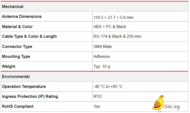 آنتن سیم‌دار LTE - SMA کویکتل مدل YE0012AA