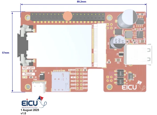 ابعاد HAT MiniPCIe به Raspberry Pi در ارویدتک