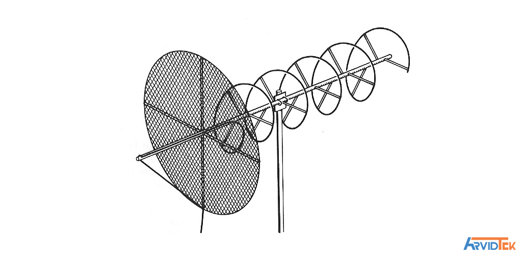 آنتن‌ مارپیچی Helix Antenna