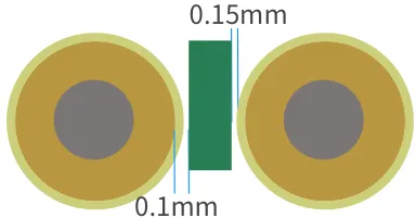 قوانین و کلیرنس ها flex PCB Capability