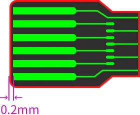 قوانین و کلیرنس ها flex PCB Capability